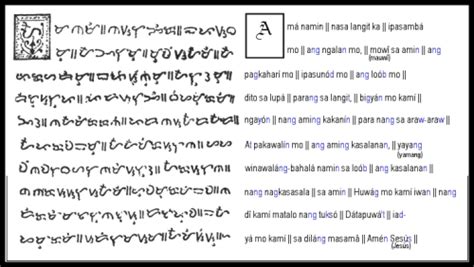 El Desarrollo de la Escritura Baybayin en la Sociedad Filipina del Siglo V: Un Testimonio de la Creatividad e Innovación Indígena